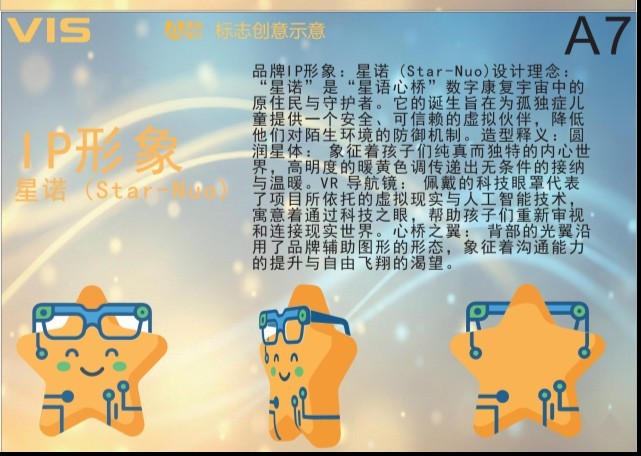 星语心桥 VIS A7 IP 设计